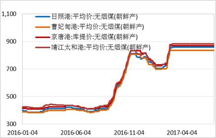 產(chǎn)業(yè)利空盡放，鎳價三季度或將迎來曙光丨下半年投資報告
