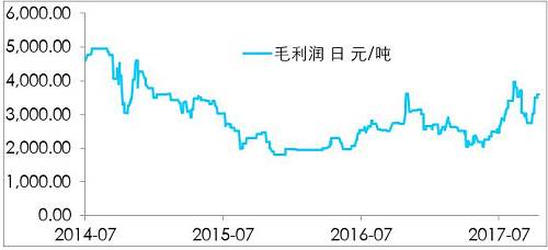 鎳開(kāi)盤(pán)漲停，是新起點(diǎn)，還是成果收割？