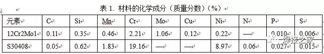 無錫不銹鋼板價格,201不銹鋼,無錫不銹鋼,304不銹鋼板,321不銹鋼板,316L不銹鋼板,無錫不銹鋼板 無錫不銹鋼板價格,201不銹鋼,無錫不銹鋼,304不銹鋼板,321不銹鋼板,316L不銹鋼板,無錫不銹鋼板