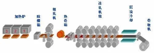 無(wú)錫不銹鋼板價(jià)格,201不銹鋼,無(wú)錫不銹鋼,304不銹鋼板,321不銹鋼板,316L不銹鋼板,無(wú)錫不銹鋼板 無(wú)錫不銹鋼板價(jià)格,201不銹鋼,無(wú)錫不銹鋼,304不銹鋼板,321不銹鋼板,316L不銹鋼板,無(wú)錫不銹鋼板