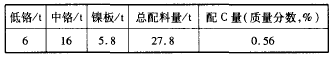 5e6b027c57c42.png 3.png