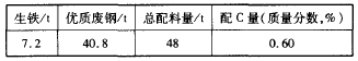 5e6b0291a5dc6.png 5.png