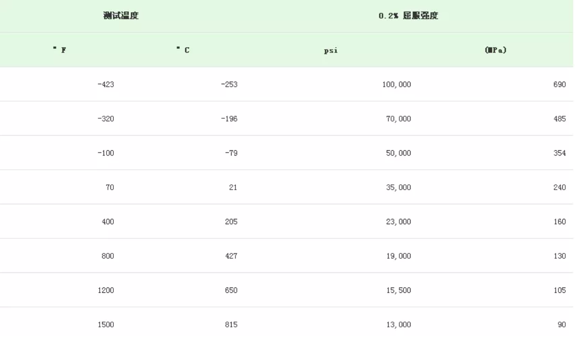 無錫不銹鋼板價格,201不銹鋼,無錫不銹鋼,304不銹鋼板,321不銹鋼板,316L不銹鋼板,無錫不銹鋼板 無錫不銹鋼板價格,201不銹鋼,無錫不銹鋼,304不銹鋼板,321不銹鋼板,316L不銹鋼板,無錫不銹鋼板